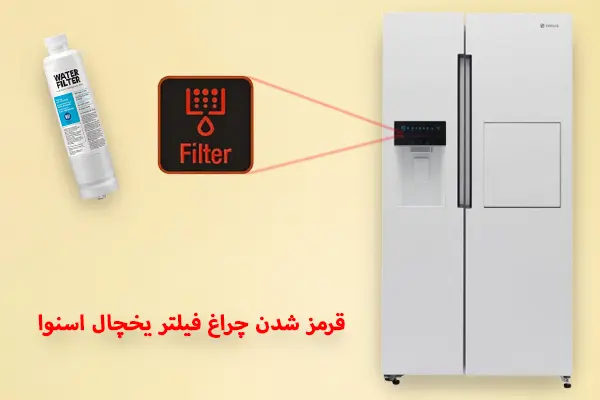 قرمز شدن چراغ فیلتر یخچال اسنوا